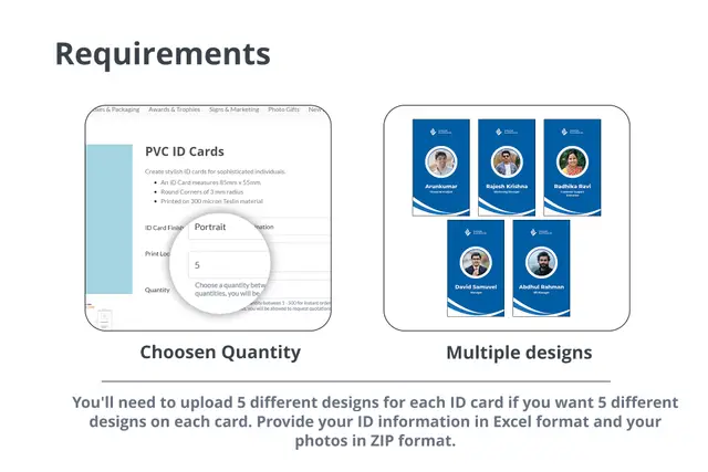 Paper id cards